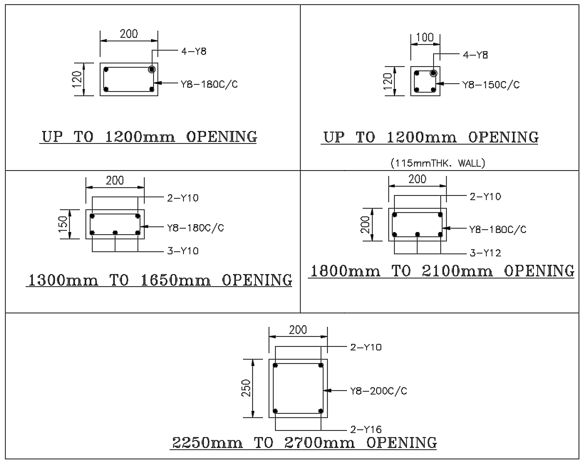 Design Of Lintel Beam With Chajja The Best Picture Of Beam