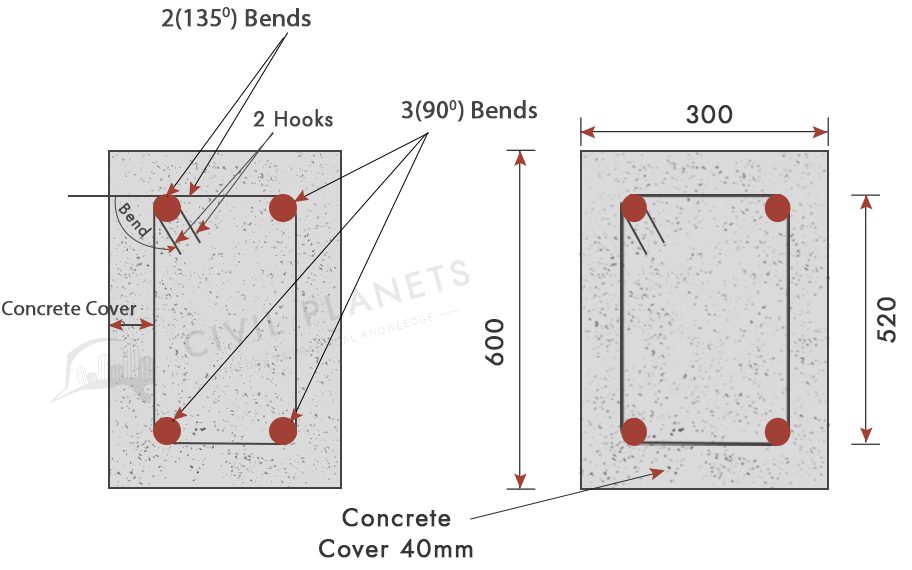 How To Calculate Cutting Length Of Stirrups? For Different Shapes