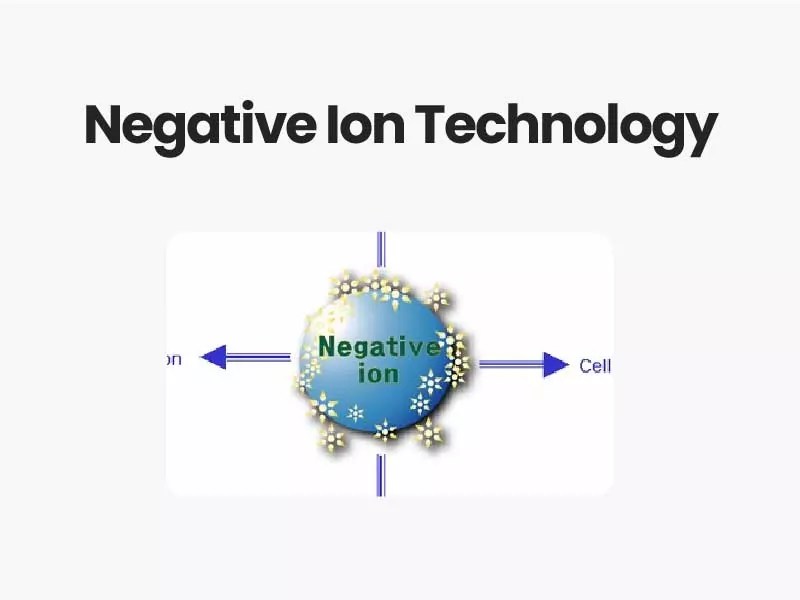 Negative Ion Technology UPSC Civils360 IAS