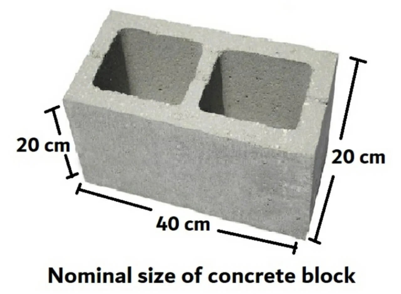 How many concrete blocks are required for 1 cubic meter? Civil Sir