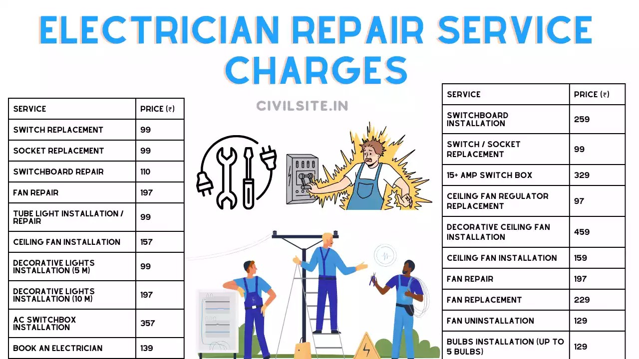 Electrician Service Charges Electrician Repairing Charge Civil Site