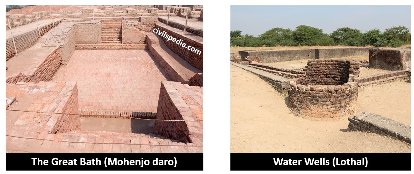 Harappan Civilisation