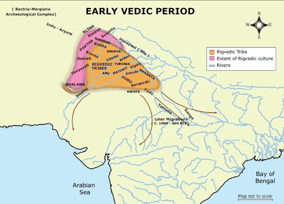 Vedic Period