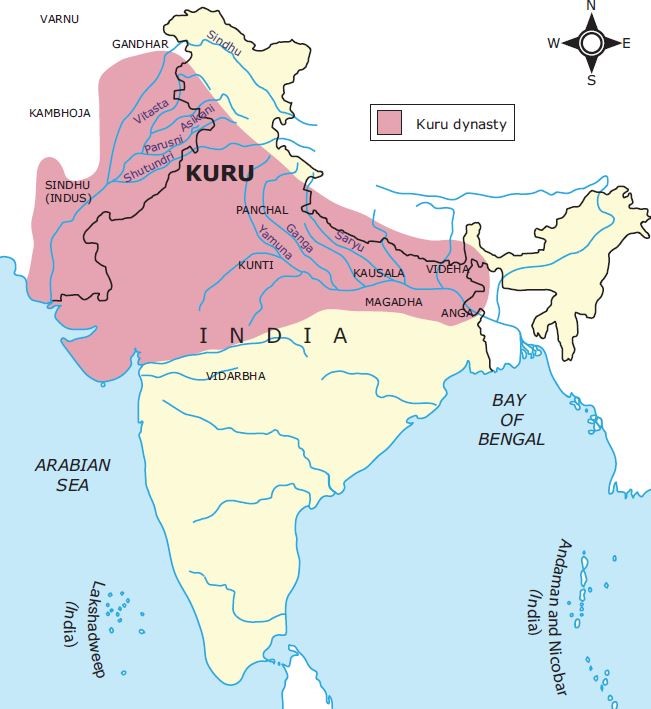 Vedic Period