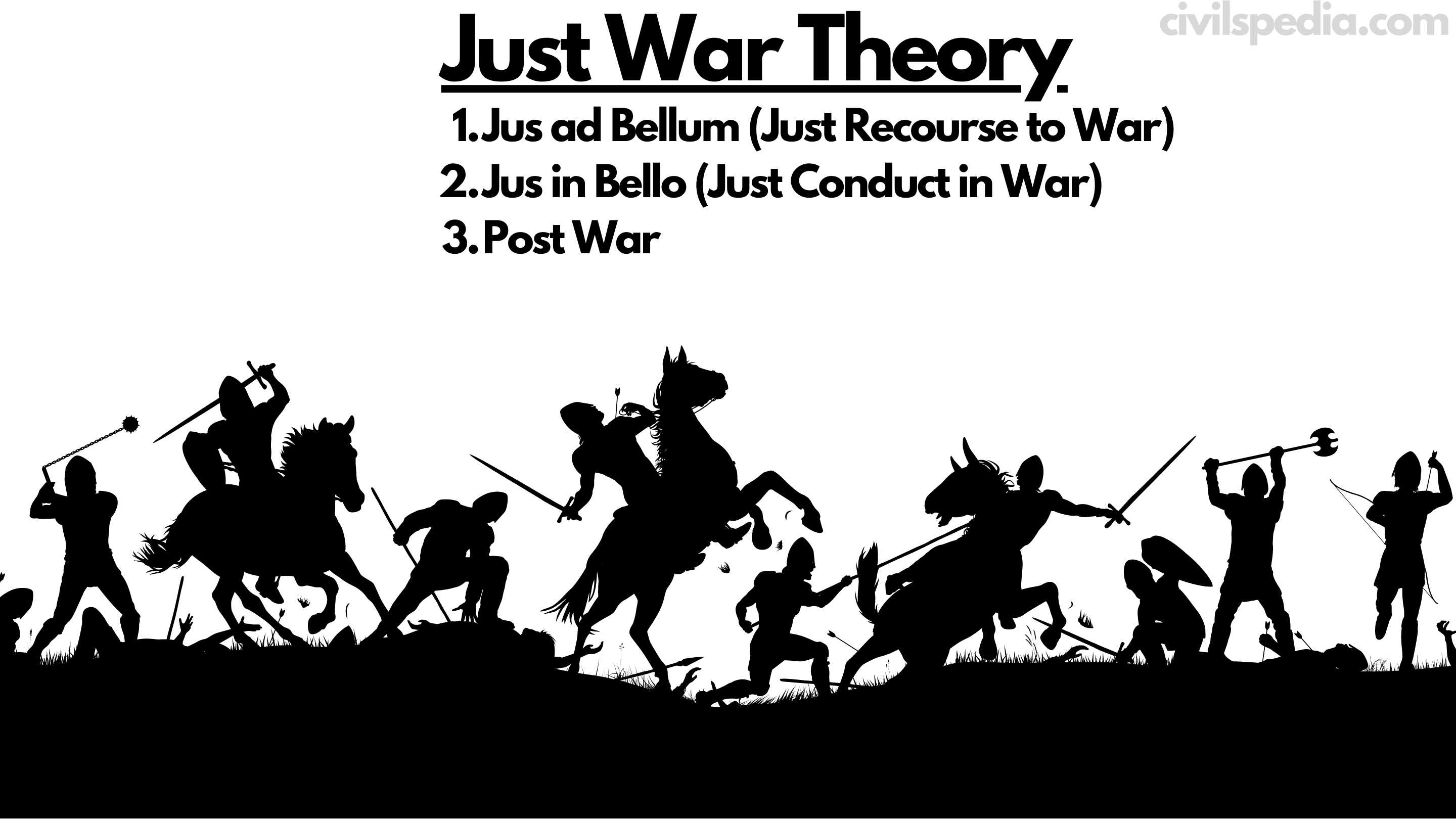 Just War Theory Archives