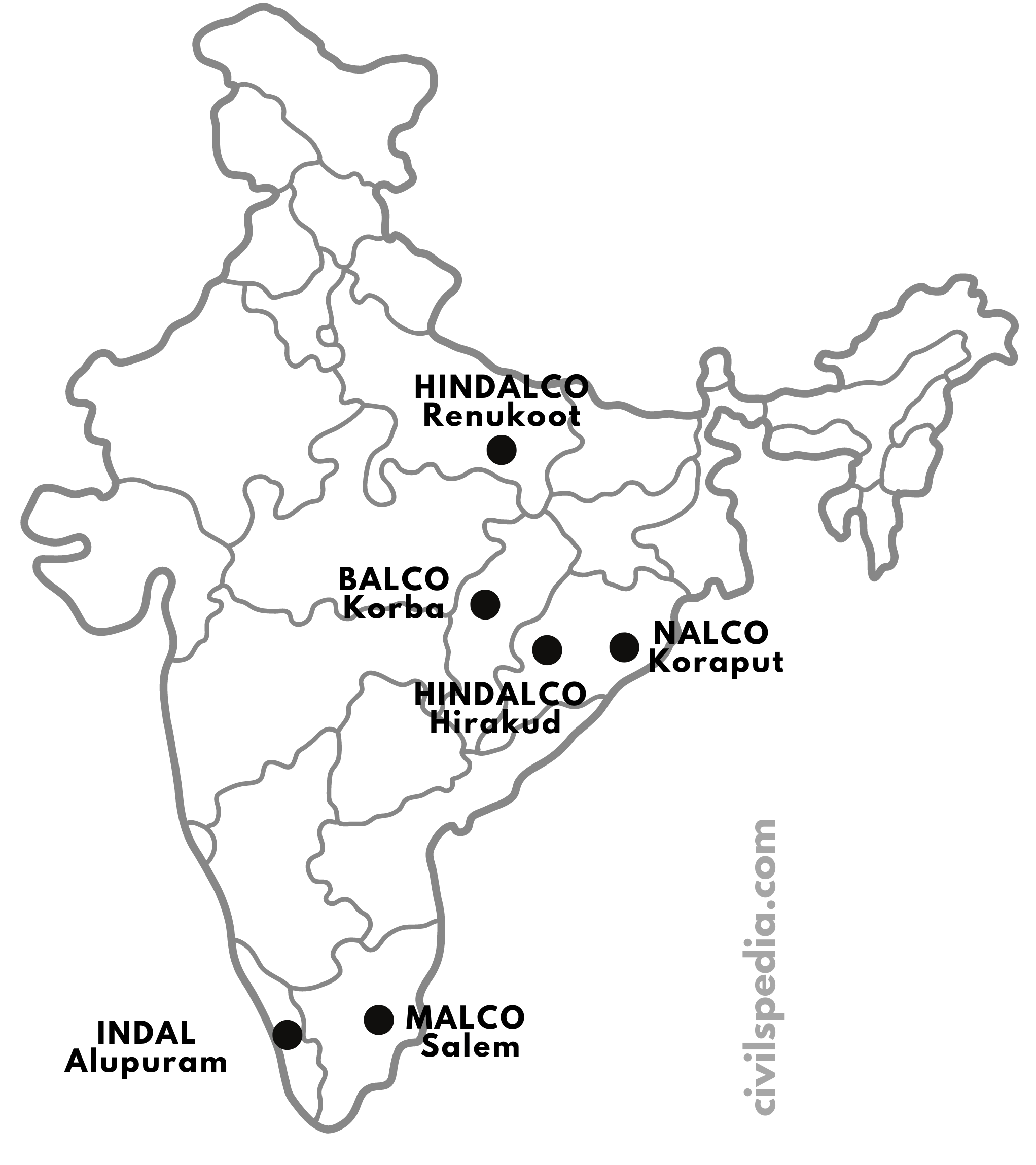 Aluminium Industry in India and World