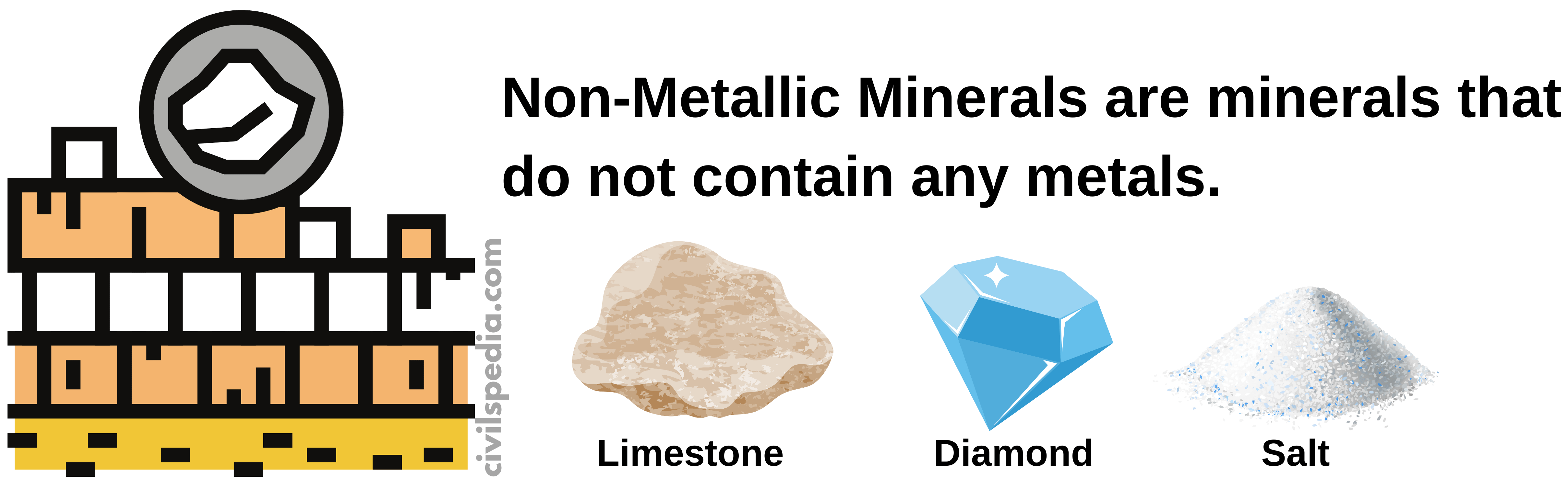 NonMetallic Minerals