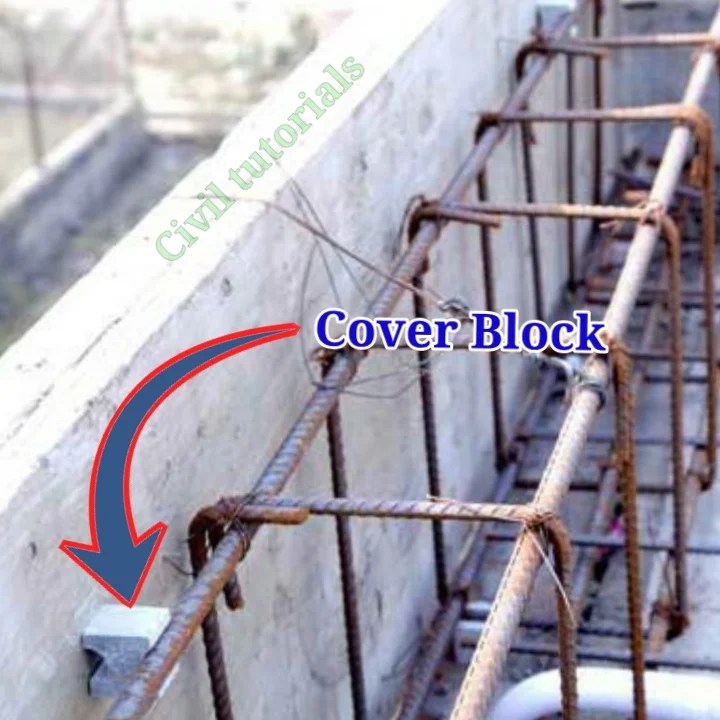 What Is Cover Block ? Type of Cover Block Uses at Site ? Civil Tutorials