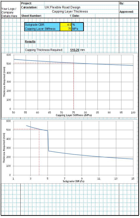 SubBase & Capping Layer Thickness Design CivilWeb Spreadsheets