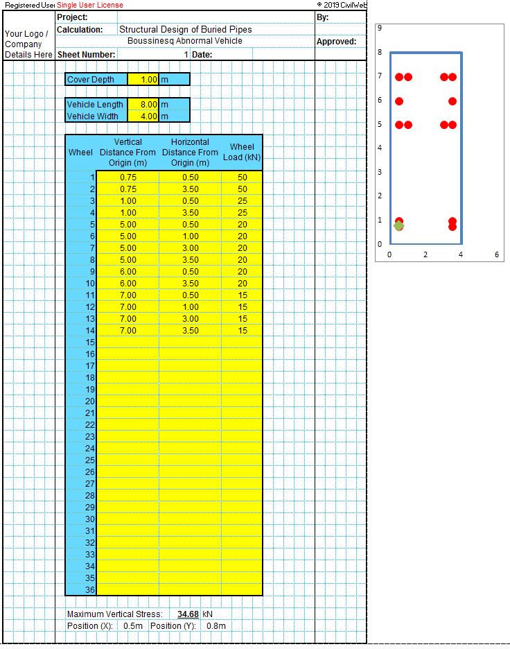 Buried Pipe Design Spreadsheet CivilWeb Spreadsheets
