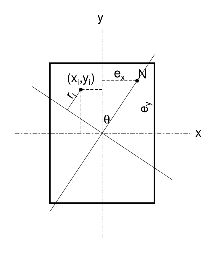 WANtaroHP (RC_Limit_State)