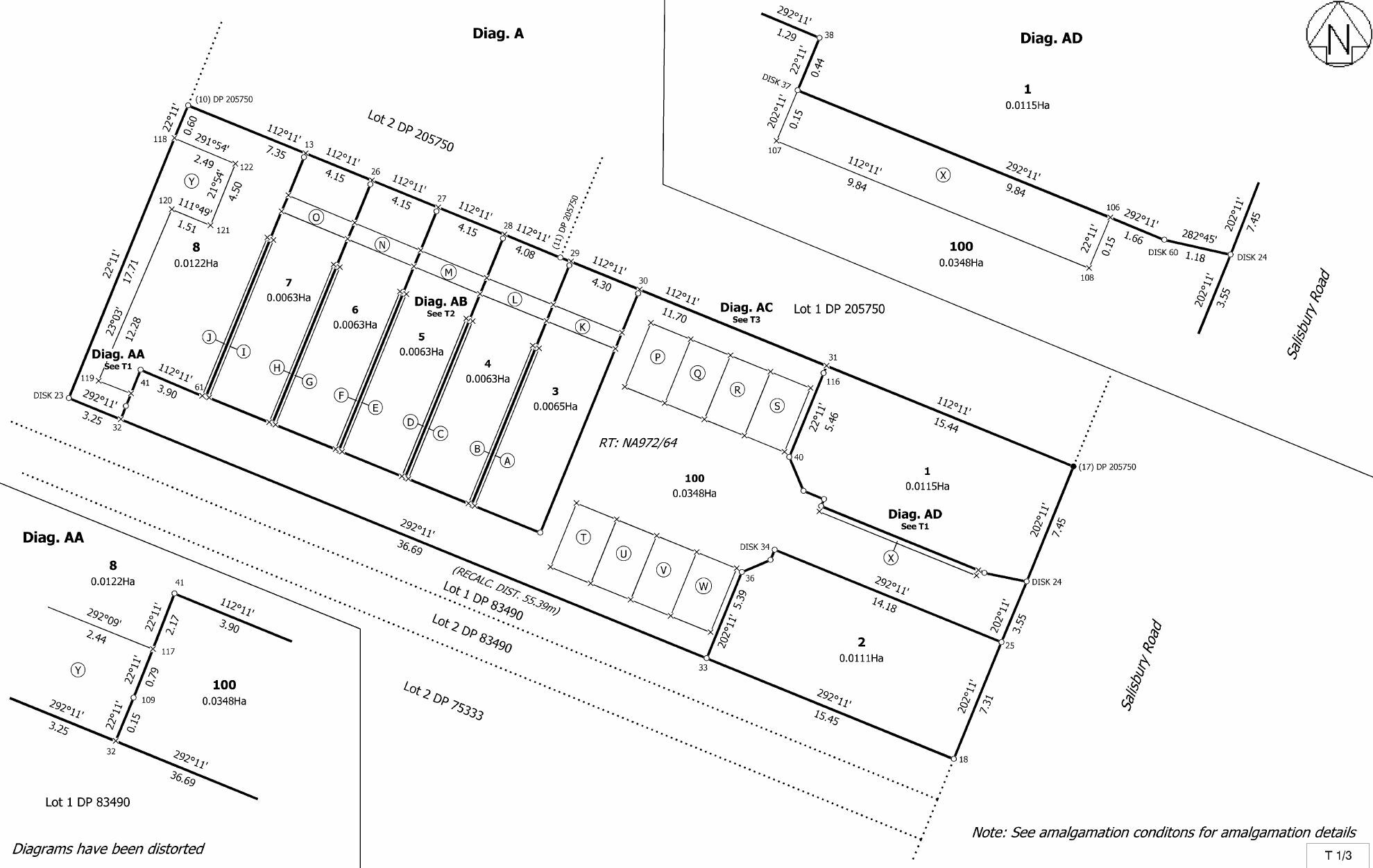 Land Transfer Surveys Civix