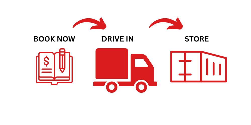 Self Storage Facility For Office Cheap and Affordable Self Storage