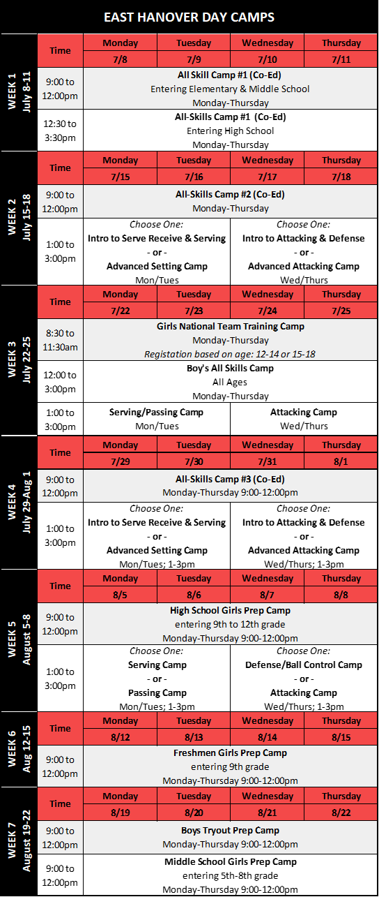 Summer Camps Central Jersey Volleyball Academy