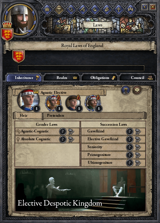 Succession - Crusader Kings Ii Wiki