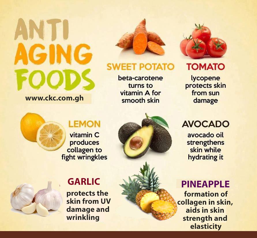 Stay Younger & Healthier With These AntiAging Foods Central Kasoa Clinic