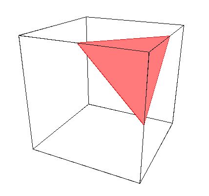 Cross Sections Of A Cube | Chaitanya's Random Pages