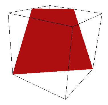 Cross Sections Of A Cube | Chaitanya's Random Pages