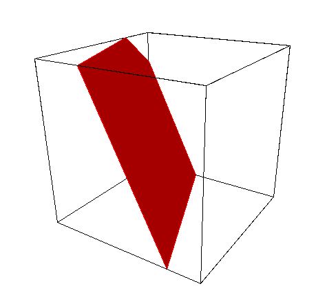 Cross Sections Of A Cube | Chaitanya's Random Pages