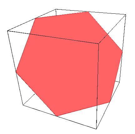 Cross Sections Of A Cube | Chaitanya's Random Pages