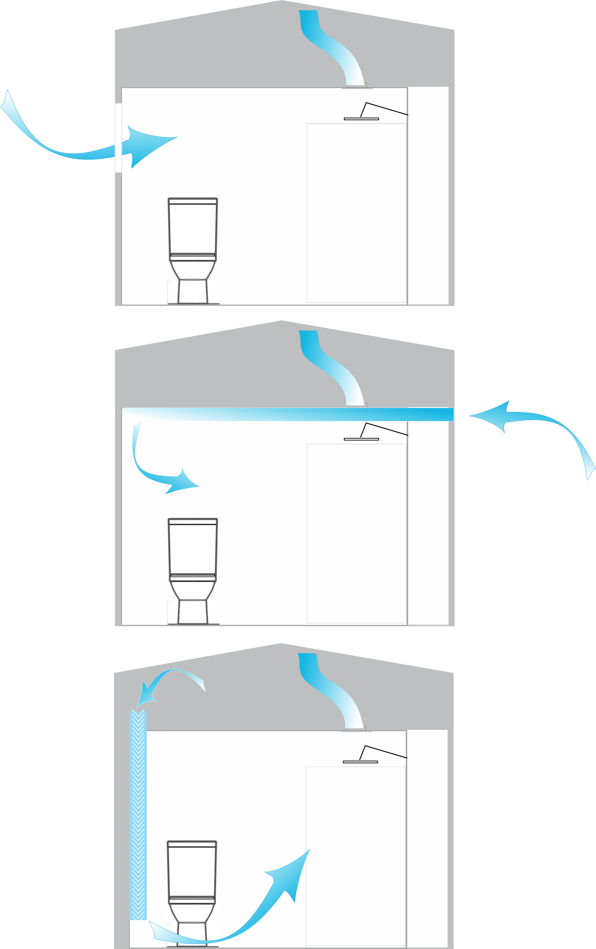 Bathroom Ventilation what is best and what not to do