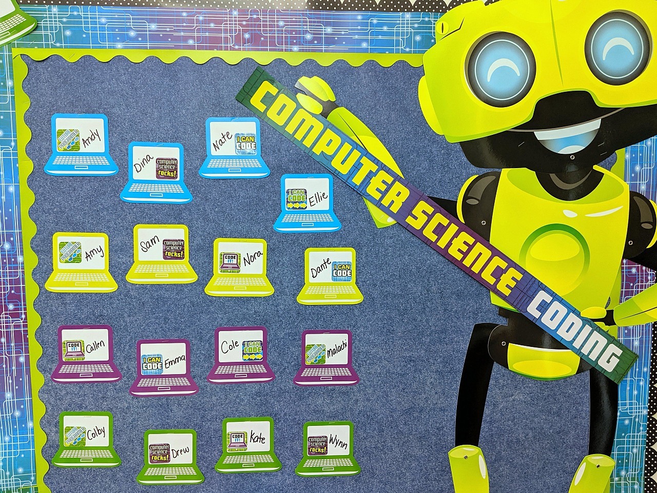 Computer Lab Bulletin Board Ideas