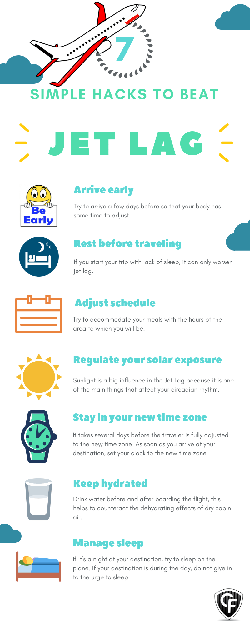 What is Jet Lag? Symptoms, Risk Factors & How to Get Over