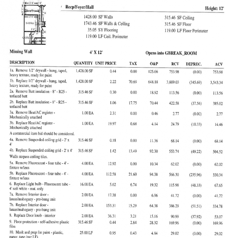 Fire Claim Process Claim How Insurance Claim Guides