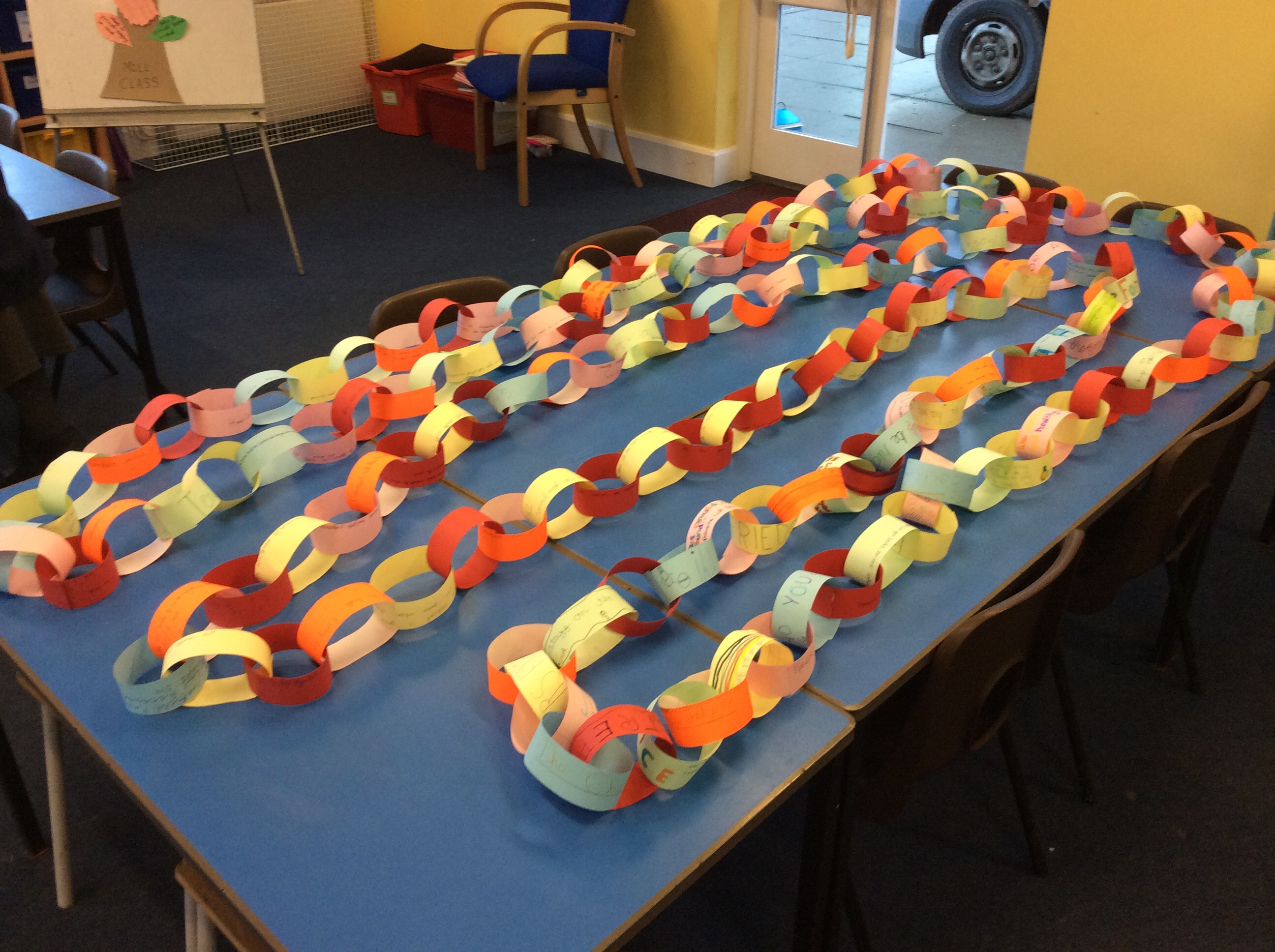 Clanfield CE Primary School MAIN STREET, CLANFIELD, OX182SP TEL