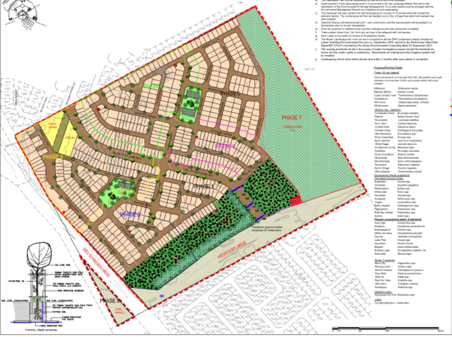 Commercial Land for Sale in Westgate, Mitchells Plain 708874