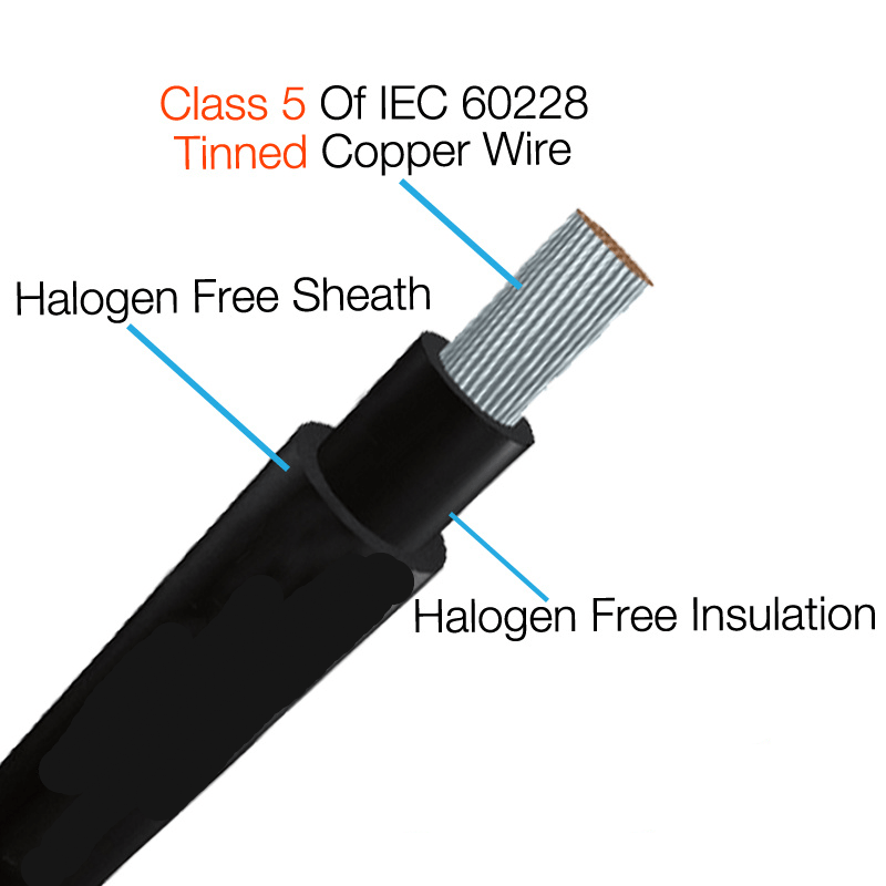 Photovoltaic Solar Panel DC Cable/Wire 120°C Low Smoke