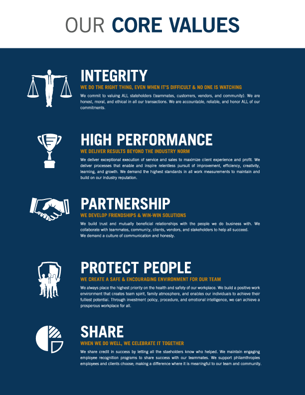 Company Clarion Construction, Inc.