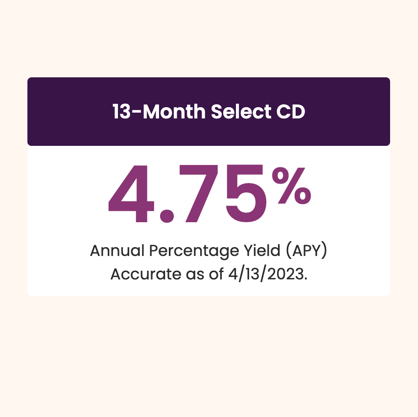 Ally Bank 13month Select CD with 4.75 APY Clark Deals
