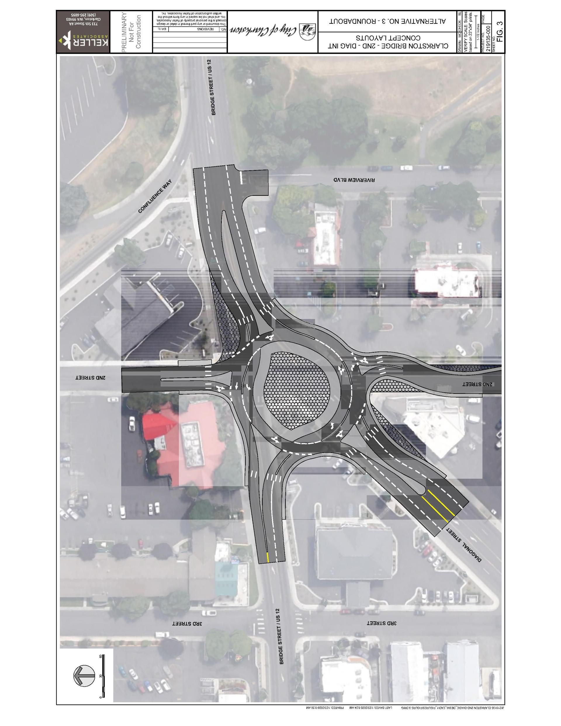 Community Surveys City of Clarkston