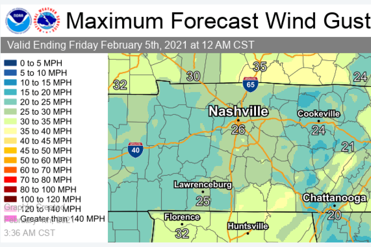 WIND ALERT Gusts could reach 30 mph this afternoon, evening