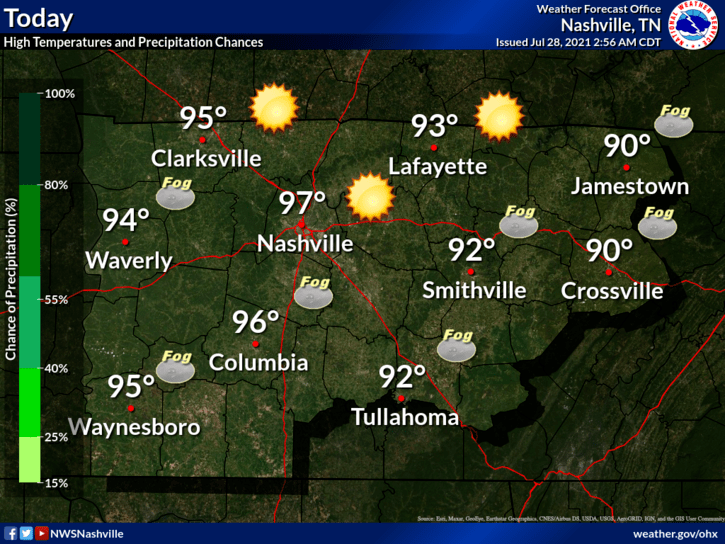 WEATHER ALERT Heat index of 103 today, rising to 109 tomorrow