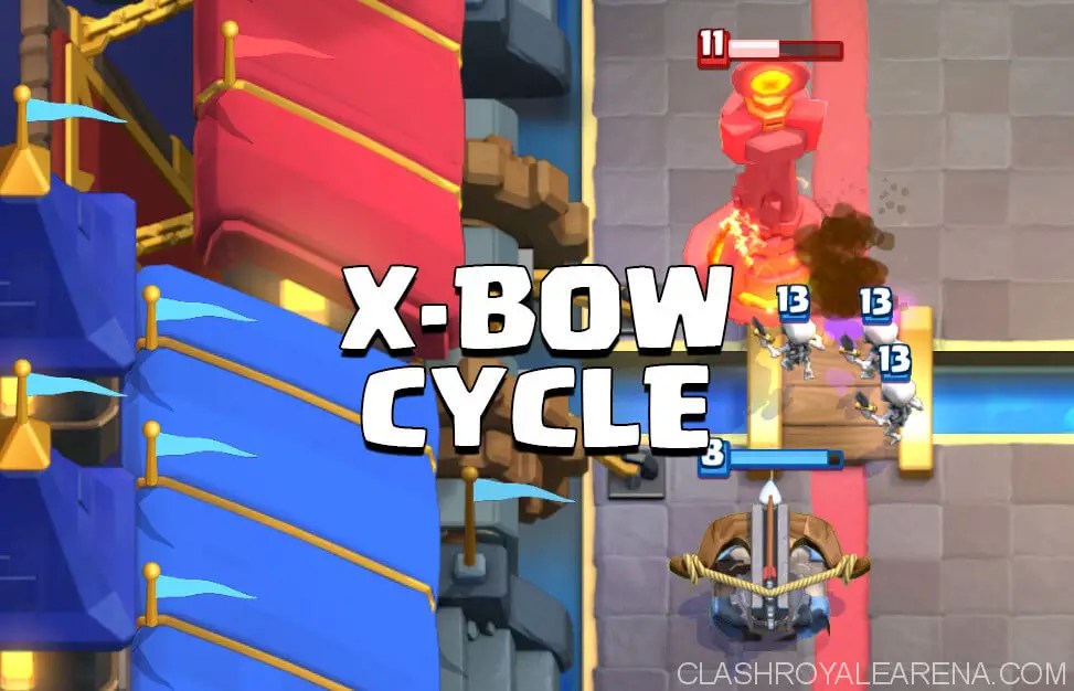 The Best XBow Cycle Deck That Gave Me 20 Wins Clash Royale Guides