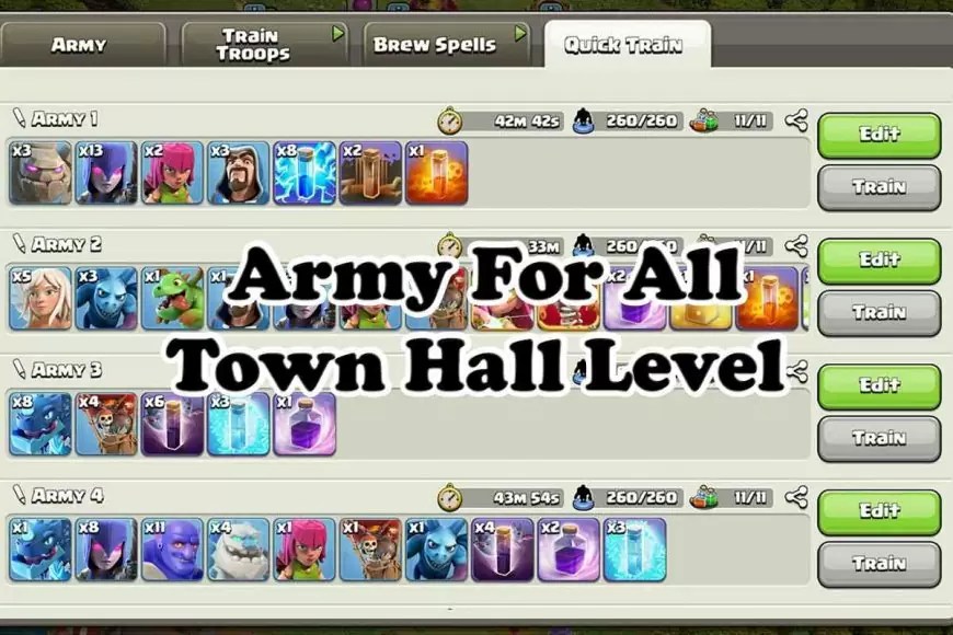 CoC Army for Every TownHall Level 2024