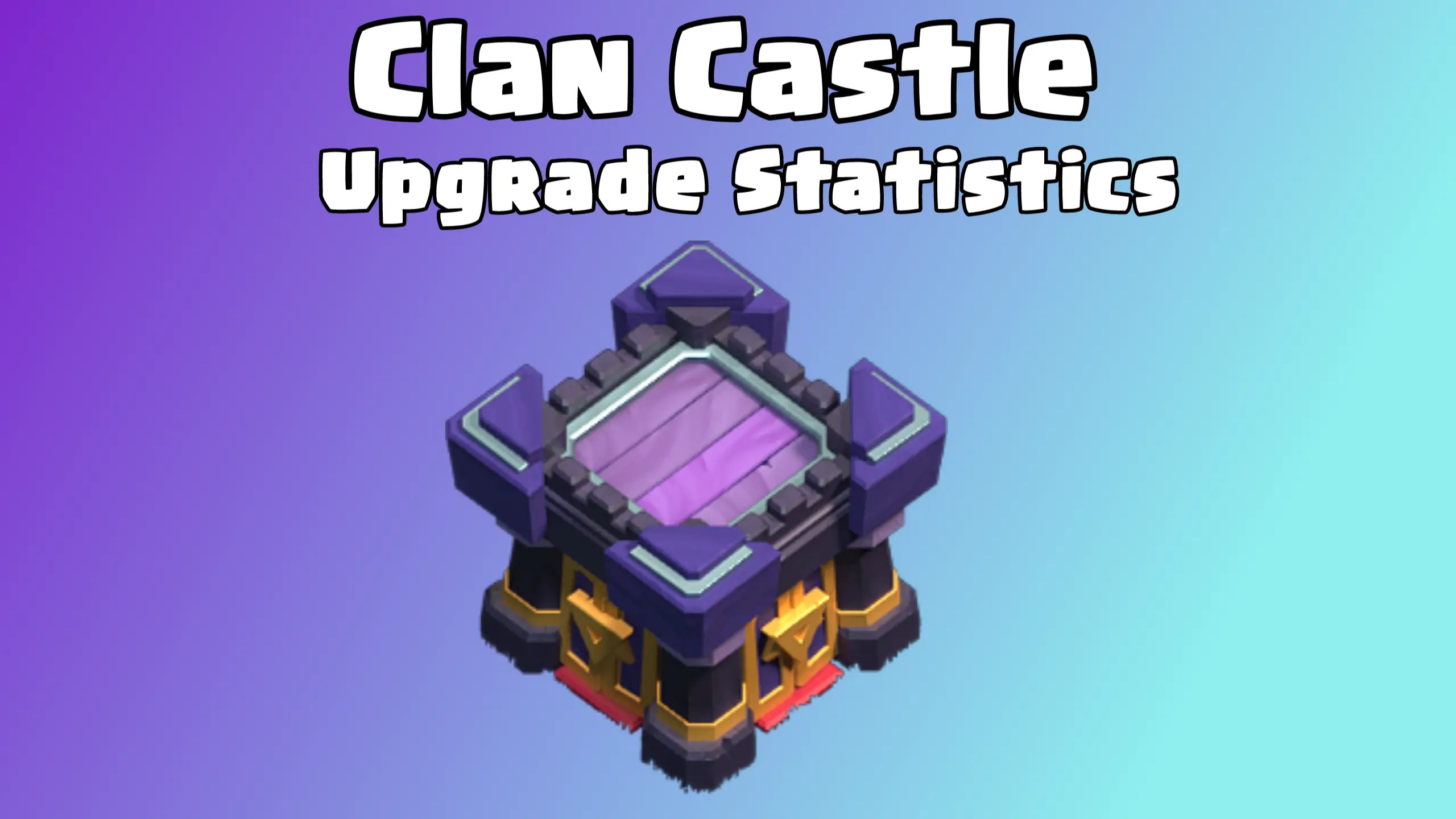 Clan Castle Upgrade Cost, Upgrade Time and Max Levels ClashDaddy
