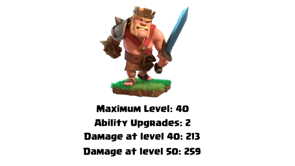Clash of Clans Max Hero Levels at TH10 ClashDaddy