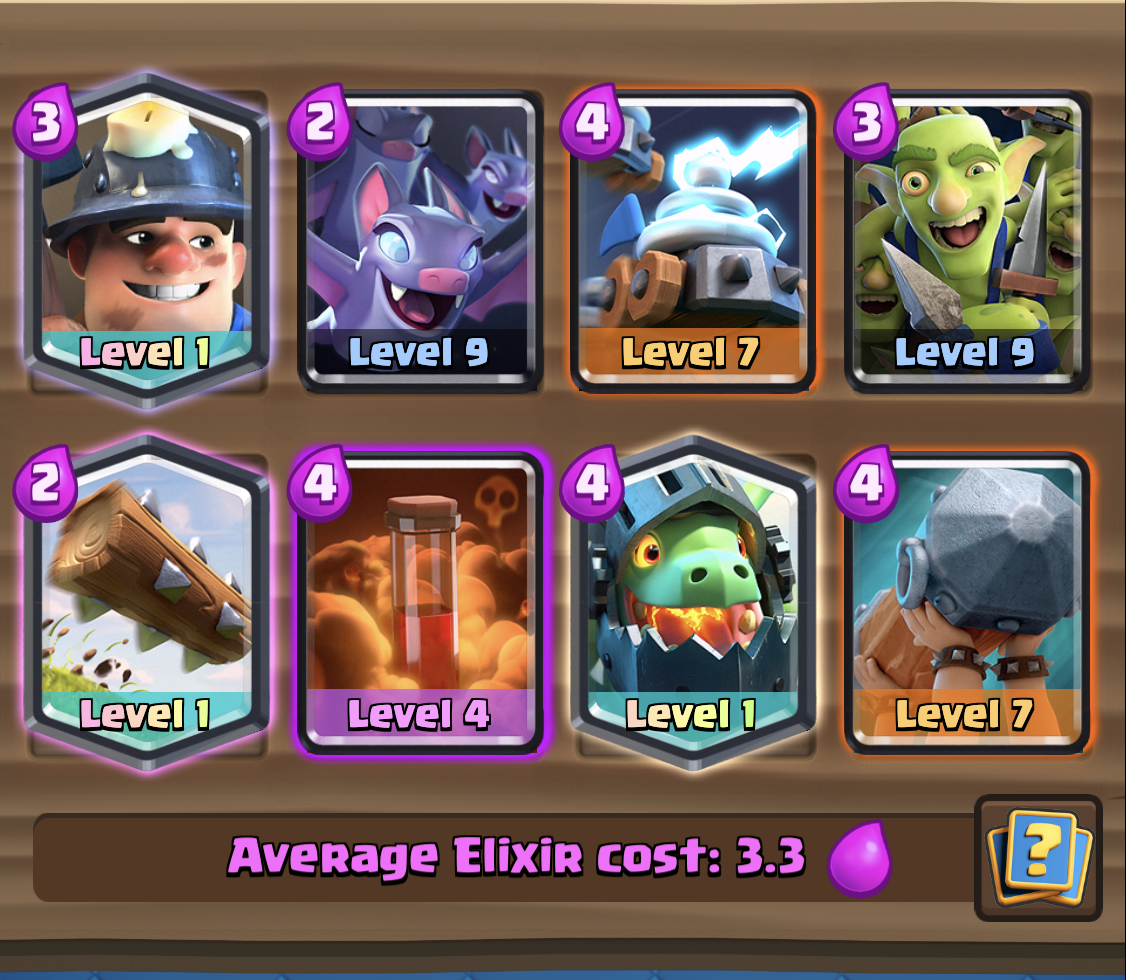 Best Decks to Win the Modern Royale Challenge Clash for Dummies