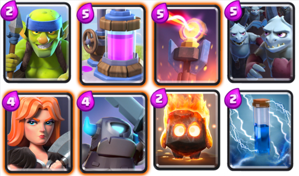 Clash Royale Arena 8 Deck F2P Valkyrie & Mini PEKKA Deck