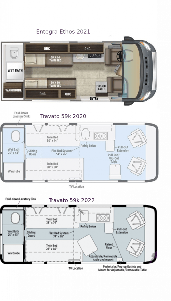 2021 Entegra Ethos class b van