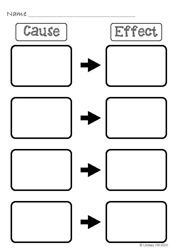 Cause and Effect Activities and Practice Classful