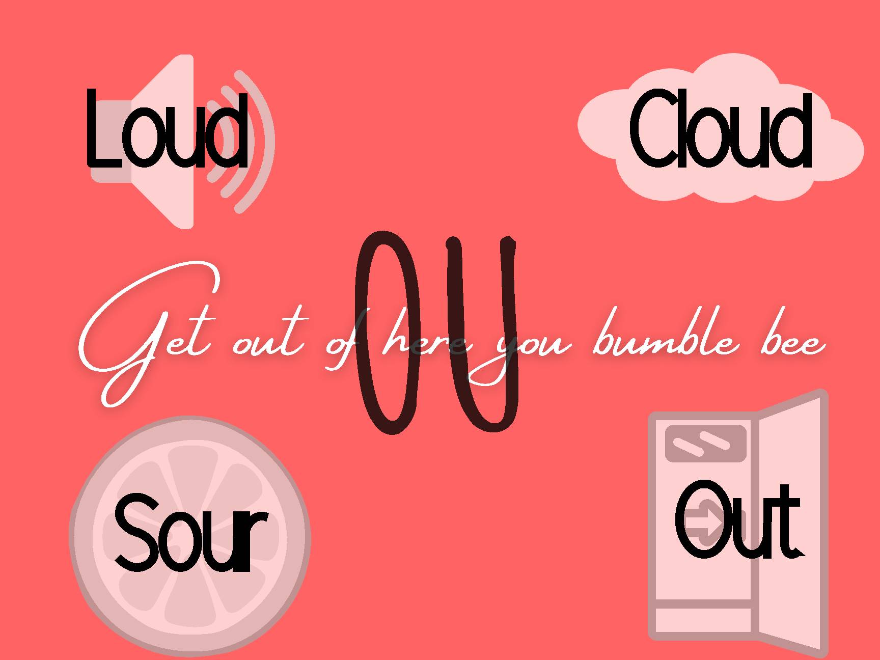 HunksandChunks Printable Phonics Poster Cards (18x24 Inches) For K5