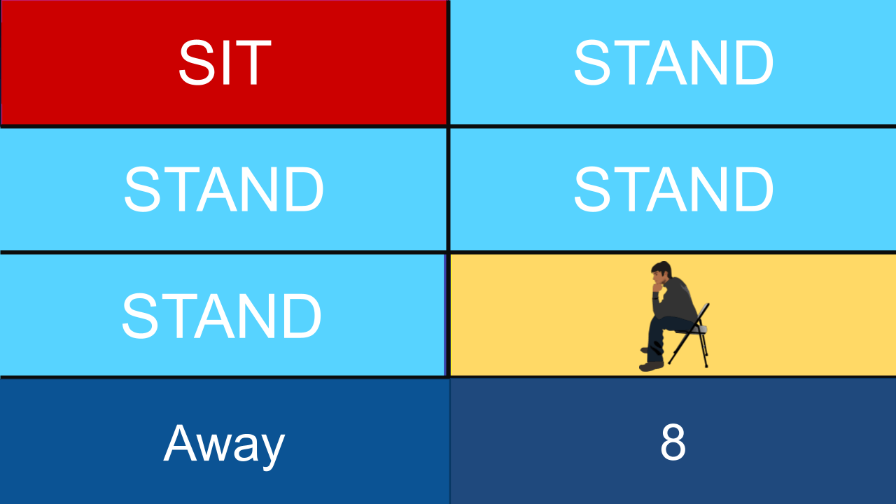 Phonics Dolch Sight Word PPT Game (Lists 15) STAND or SIT [EDITABLE