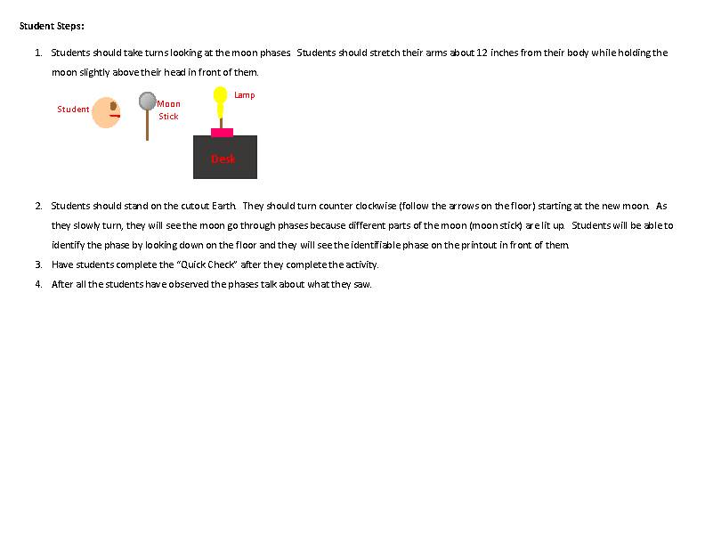 Moon Phases Lab - Classful