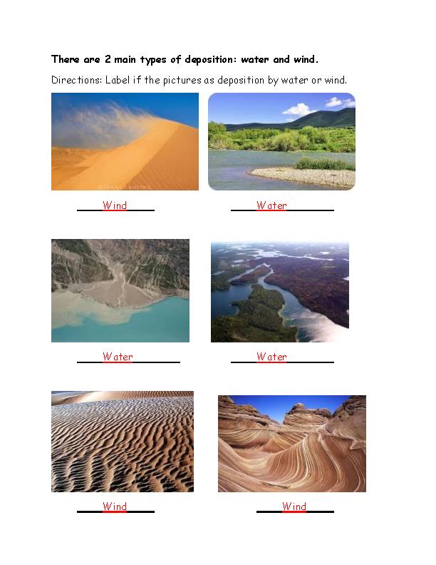 Weathering, Erosion & Deposition by Wind, Water, Ice and Gravity Classful