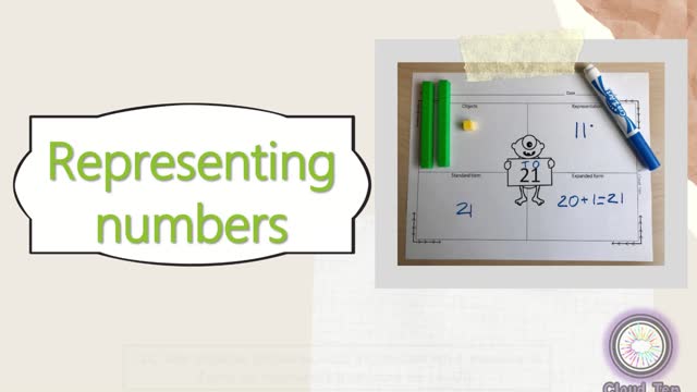 Representing numbers using standard and expanded form - Classful