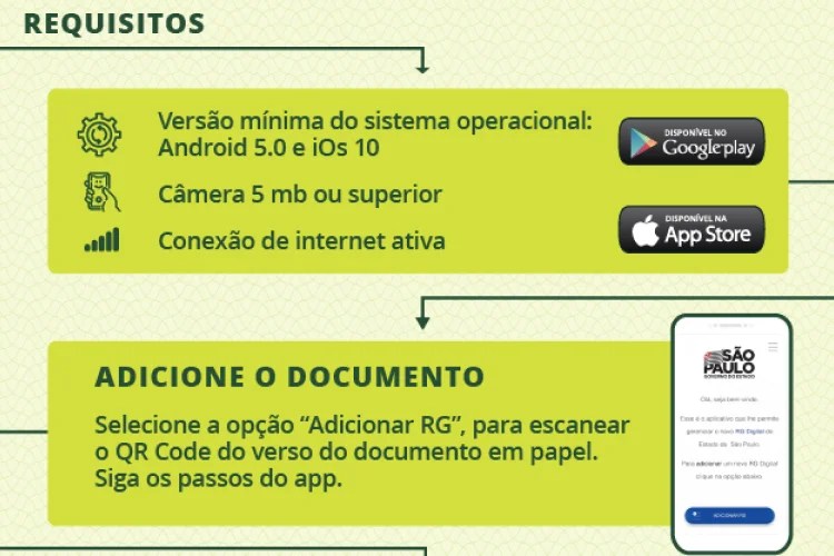 Receita Federal anuncia mudanças no formato do CNPJ Exame